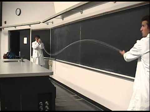 Wave Reflection and Standing Waves 2.mp4 - YouTube