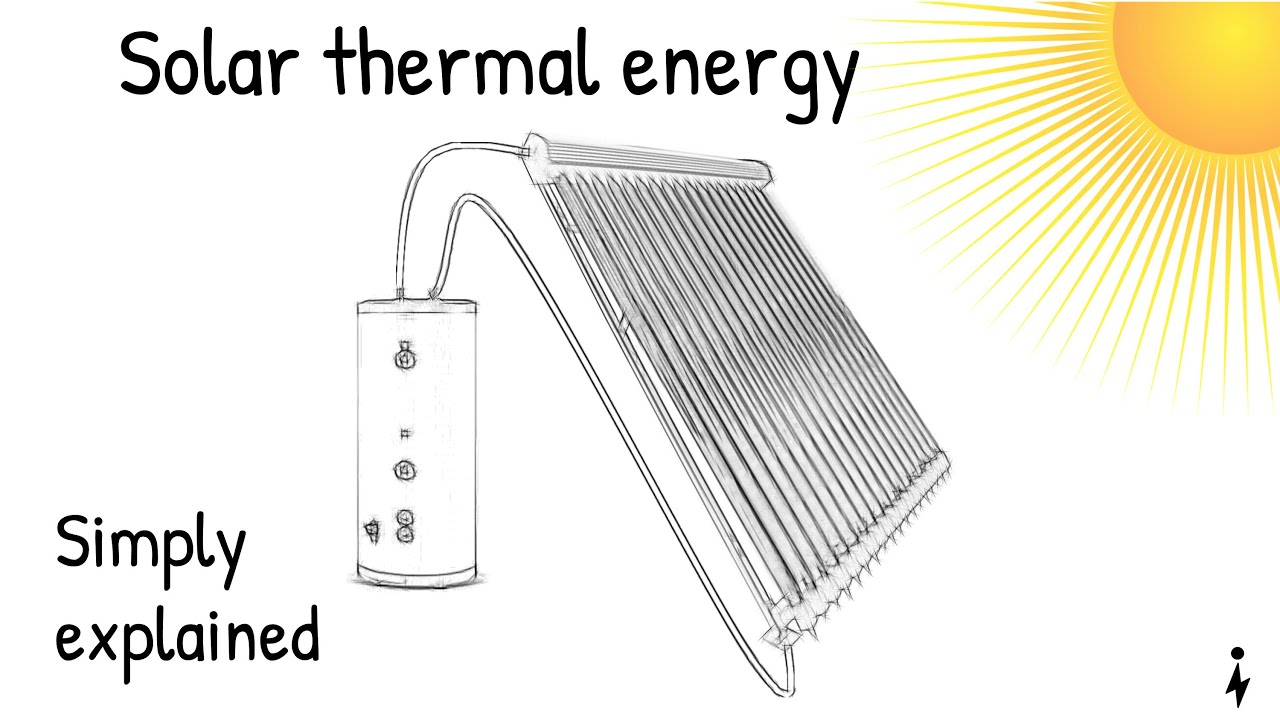 Solar thermal energy | Simply explained | Photovoltaics vs Solar thermal systems - YouTube