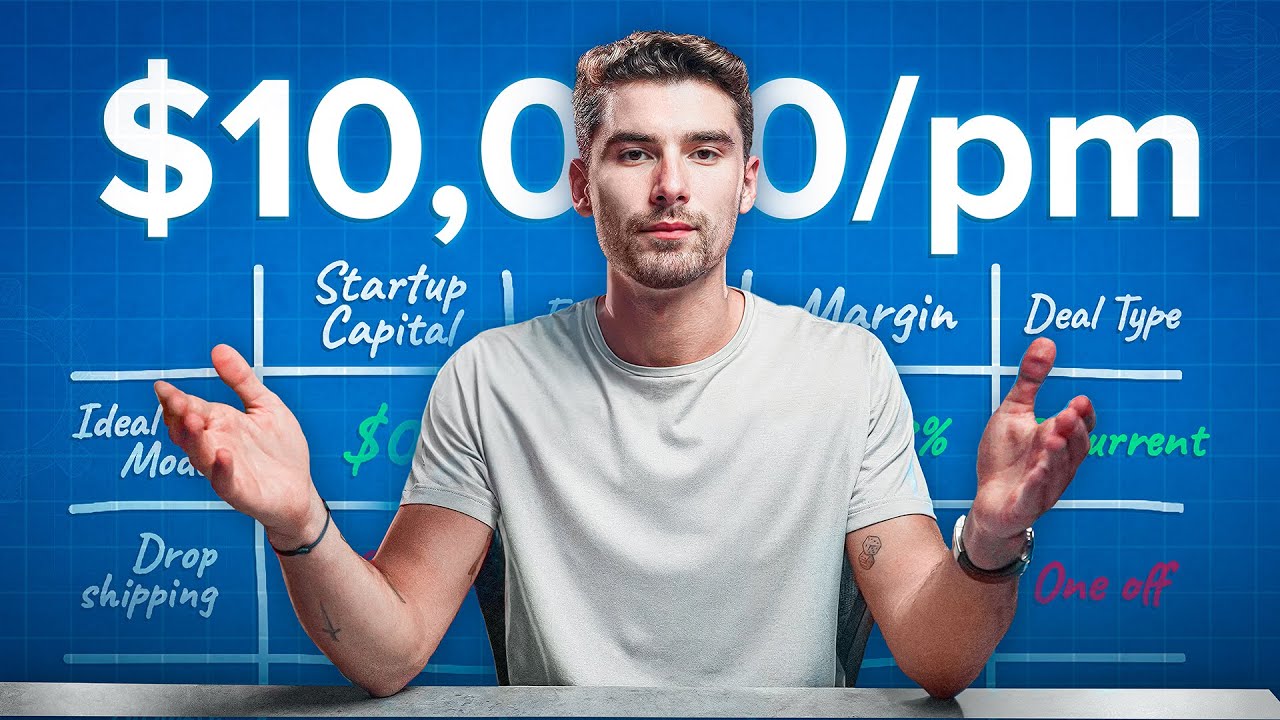 The Blueprint to $10,000/Month as a Beginner (2024) - YouTube