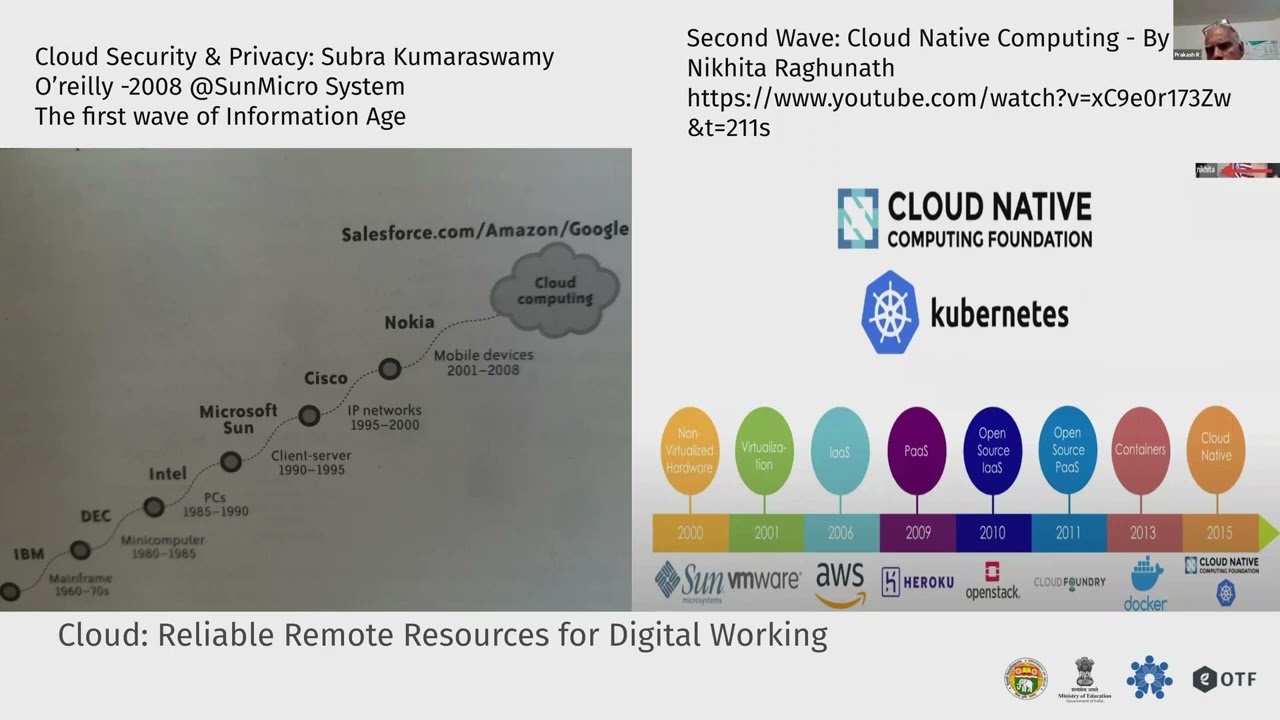 Introduction to Cloud and India’s Digital Transformation - YouTube