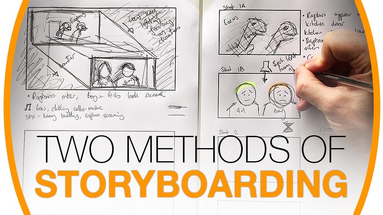 How to draw A-grade storyboards (even if you can&#39;t draw!) | Media studies tutorial - YouTube