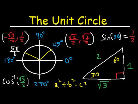 Unit Circle Trigonometry - Sin Cos Tan - Radians &amp; Degrees - YouTube