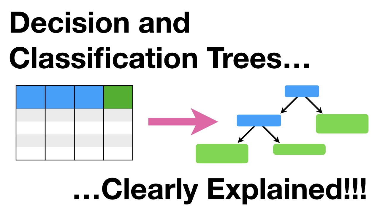 Decision and Classification Trees, Clearly Explained!!! - YouTube