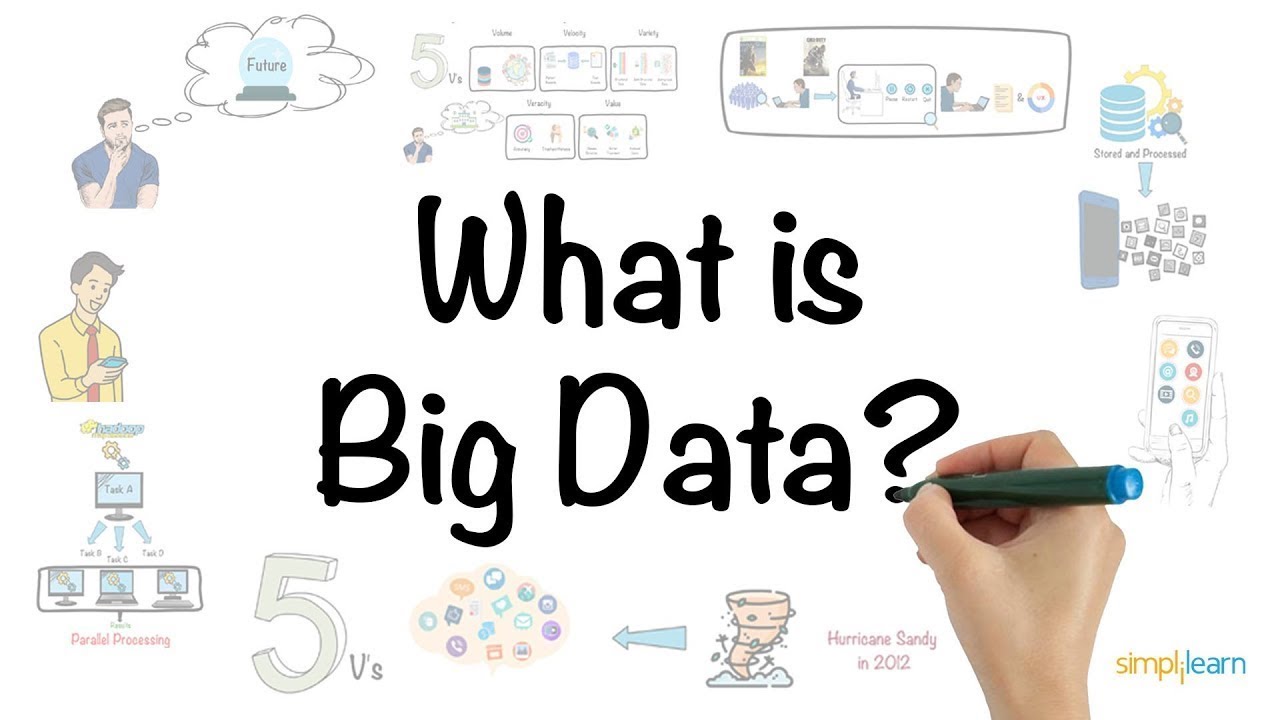 Big Data In 5 Minutes | What Is Big Data?| Big Data Analytics | Big Data Tutorial | Simplilearn - YouTube
